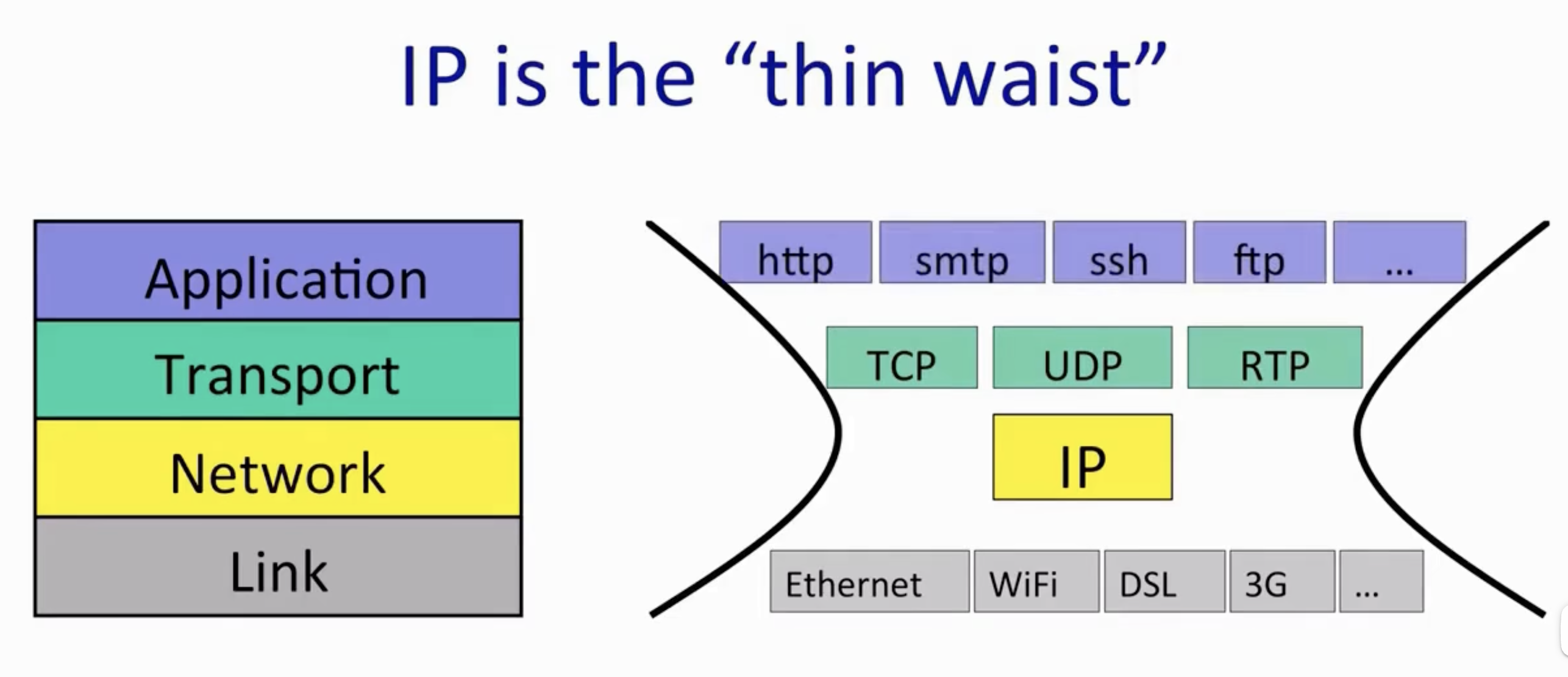 image-20251210153050208