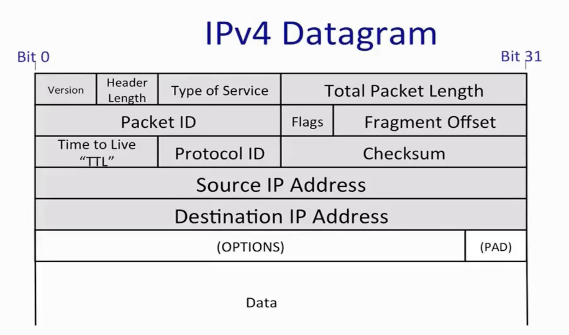 image-20251210160155724