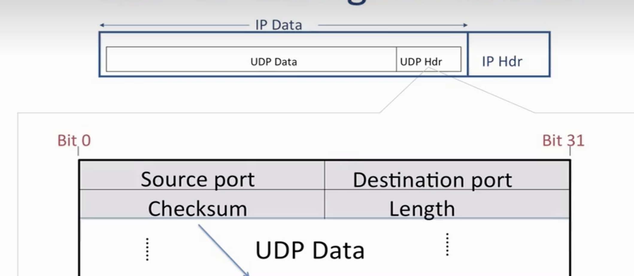 image-20251211121006050