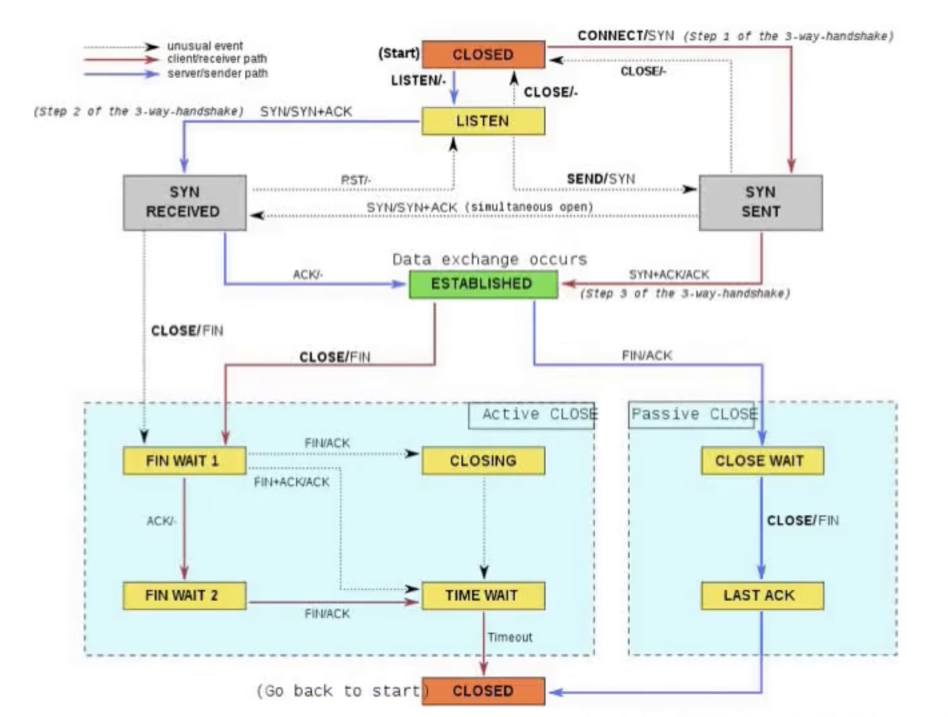 image-20251212171835070