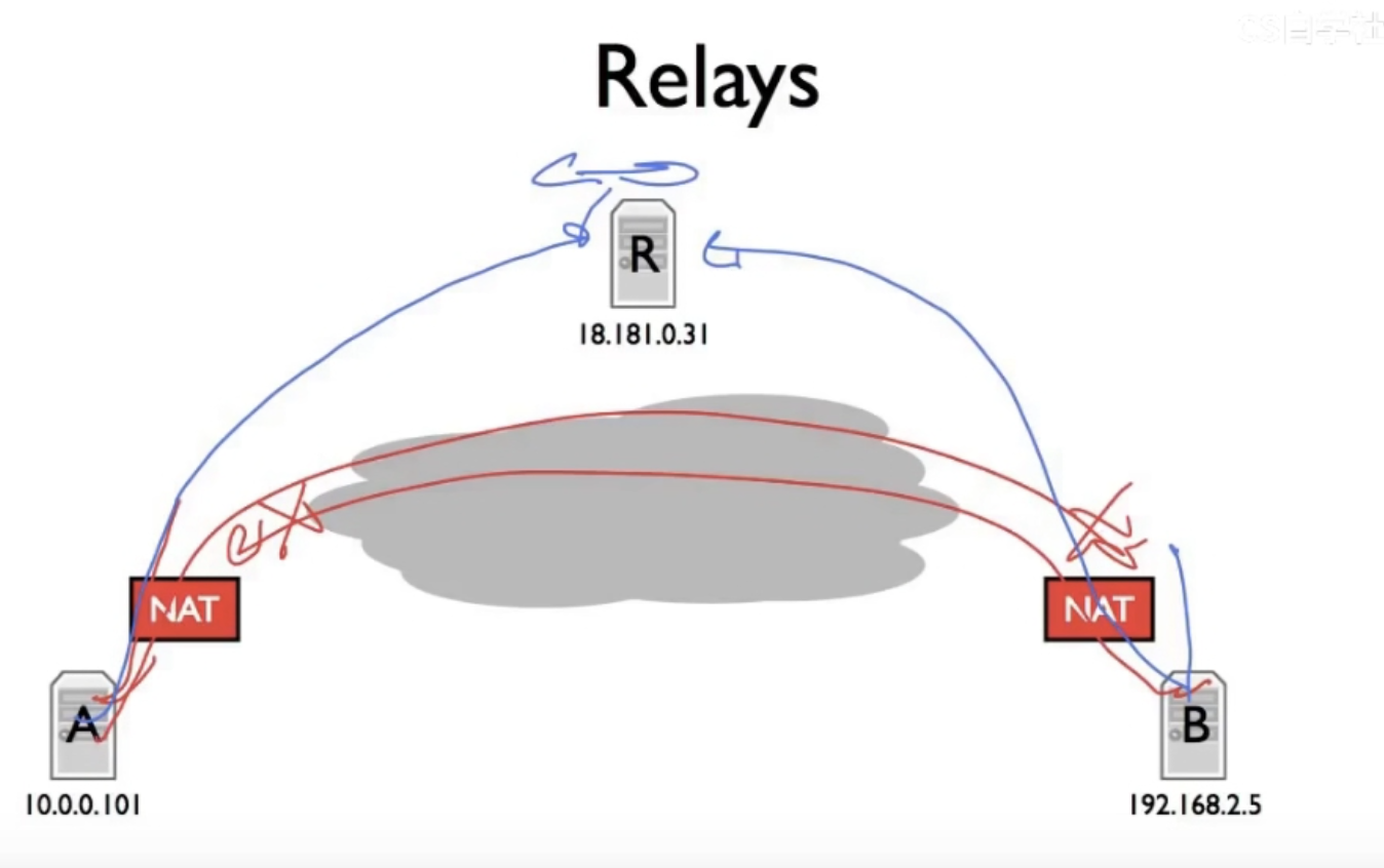 image-20251215183522851