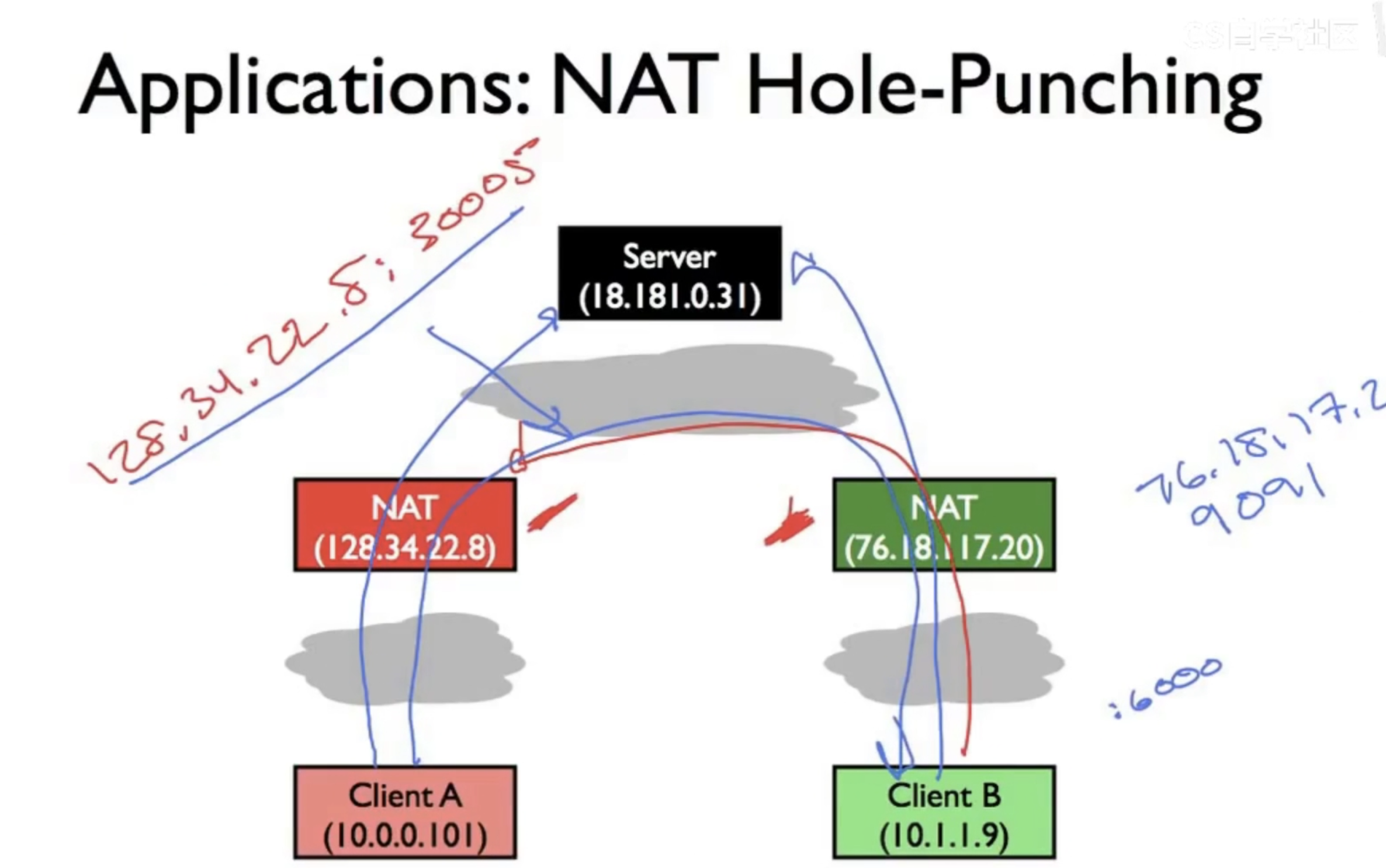 image-20251215192821414