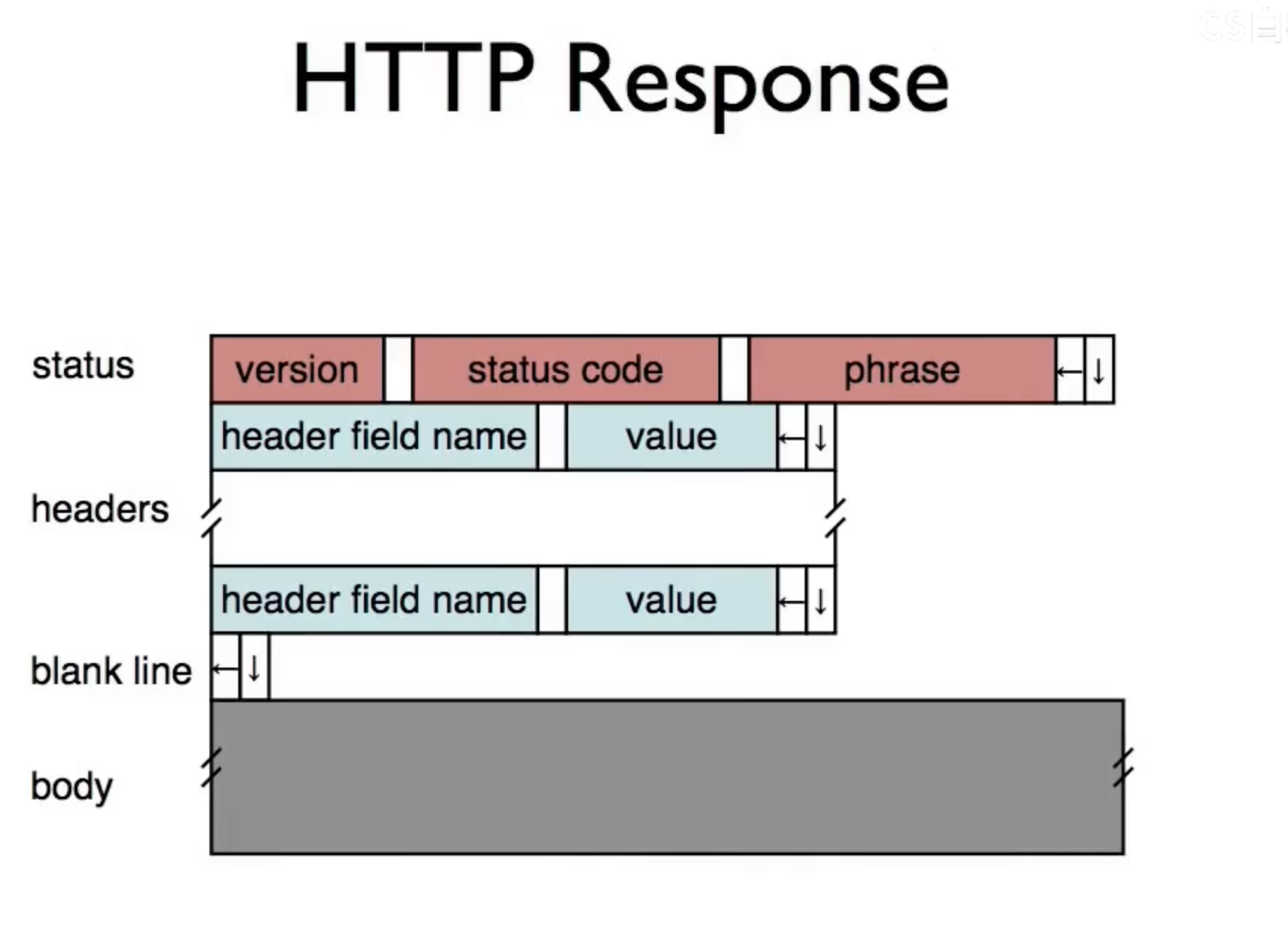 image-20251216104147931