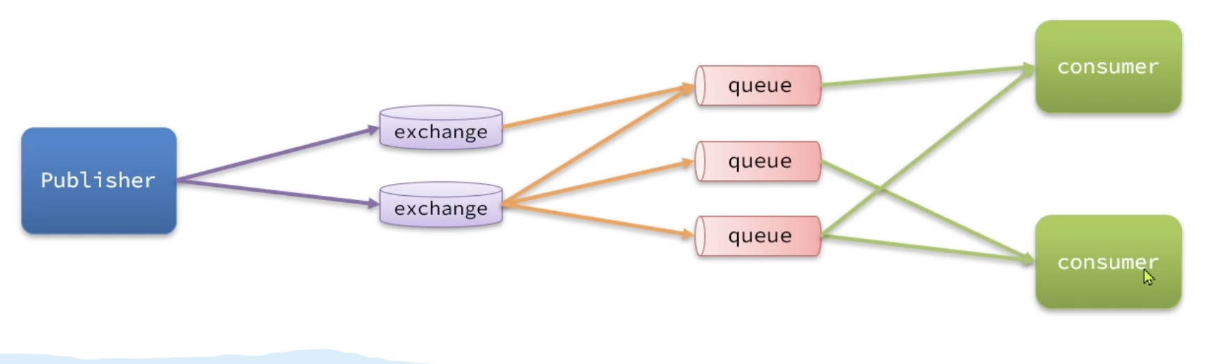 image-20260104112516458