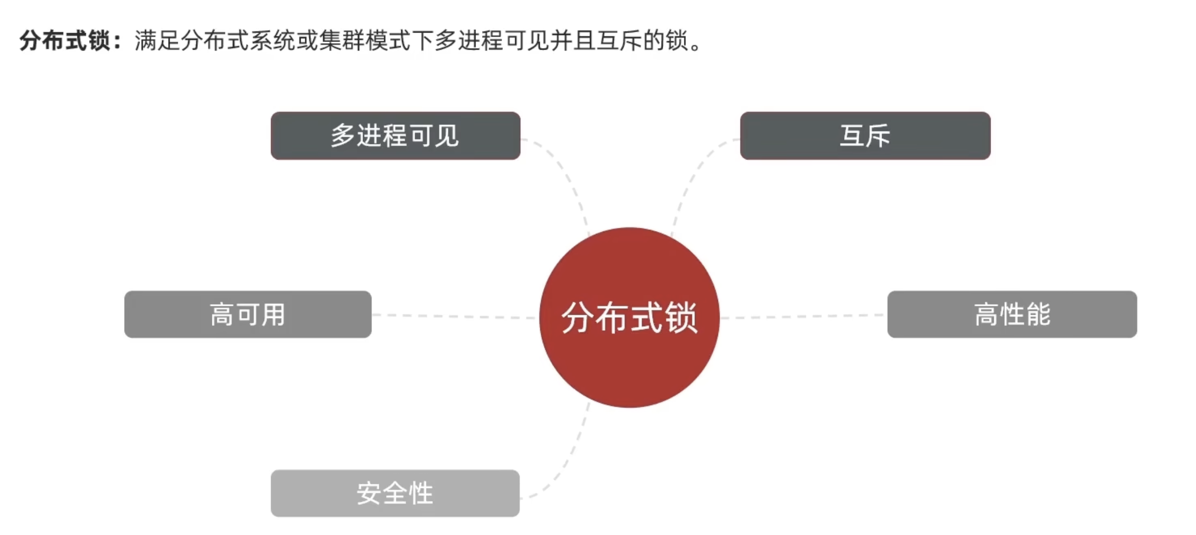 image-20251218103815425