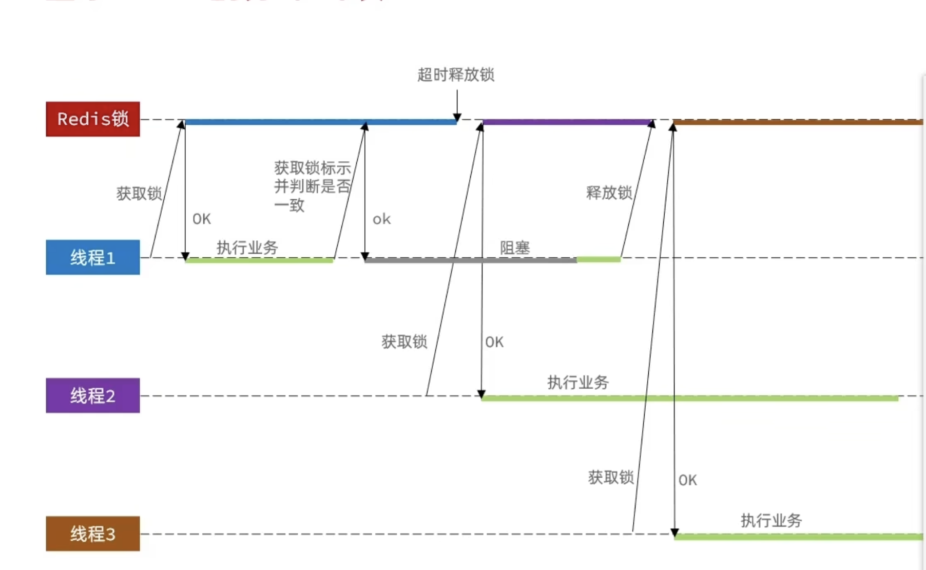 image-20251218110512059