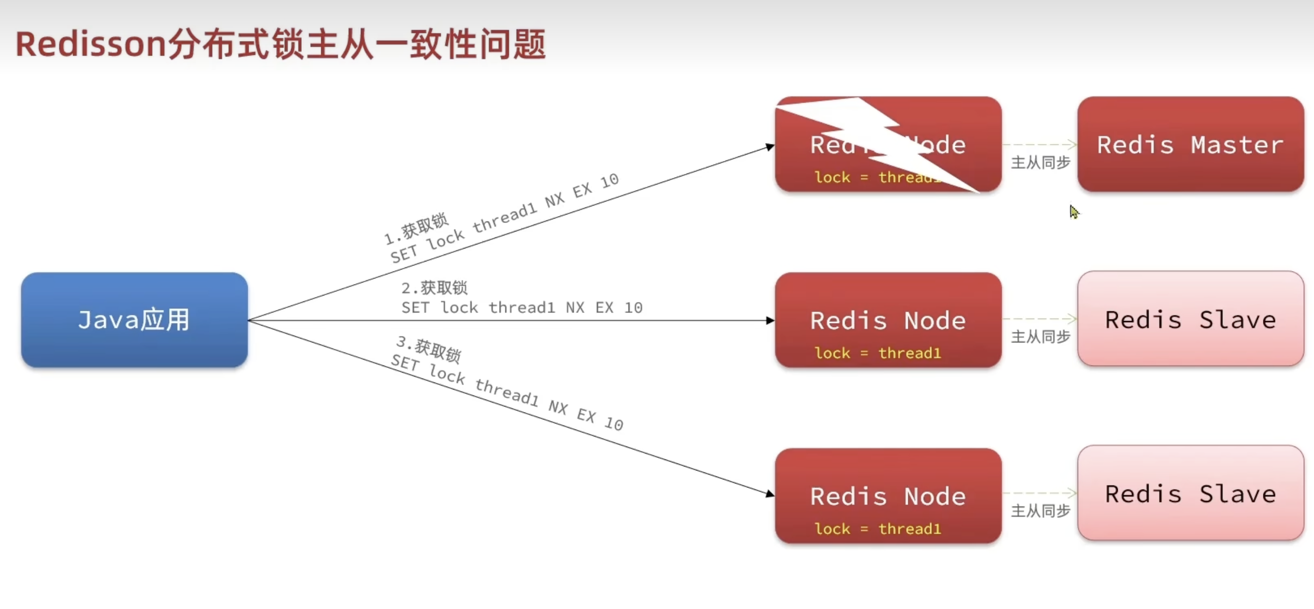 image-20251218133449257