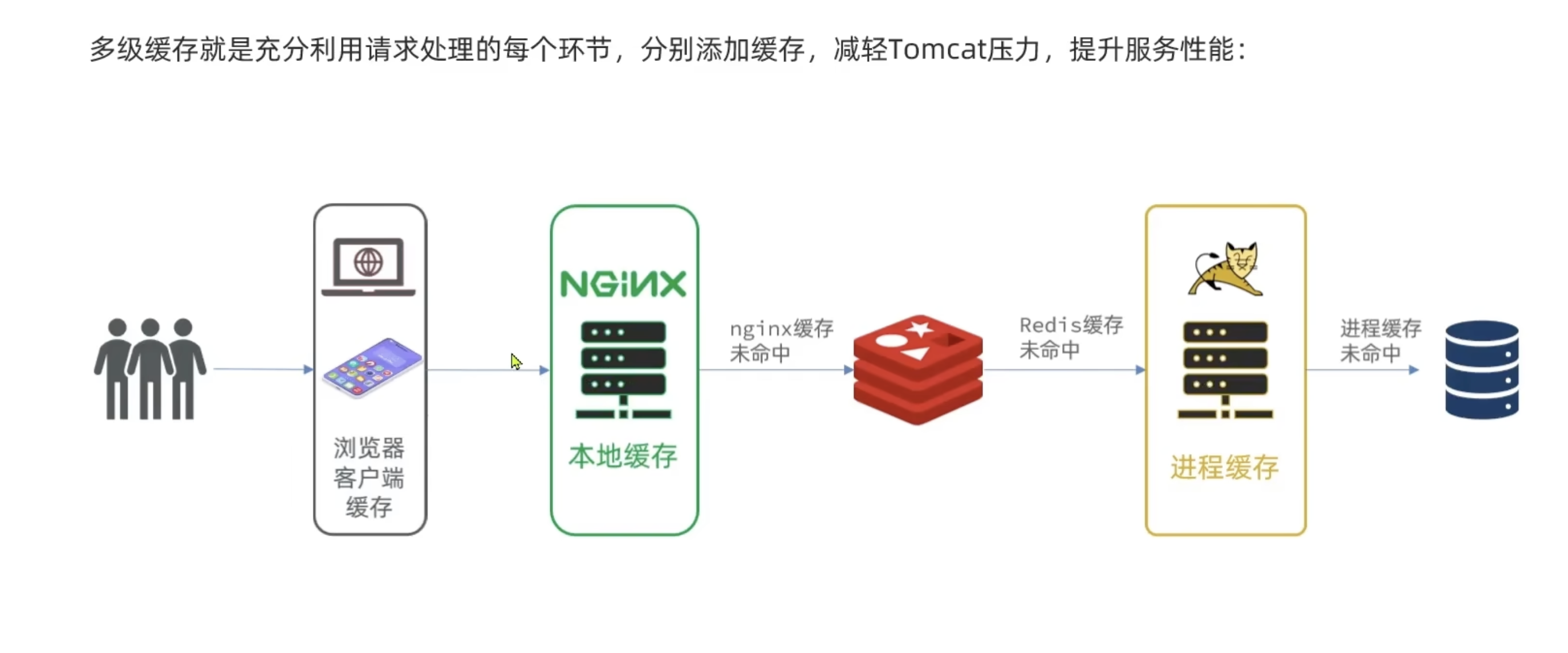 image-20251223115747153