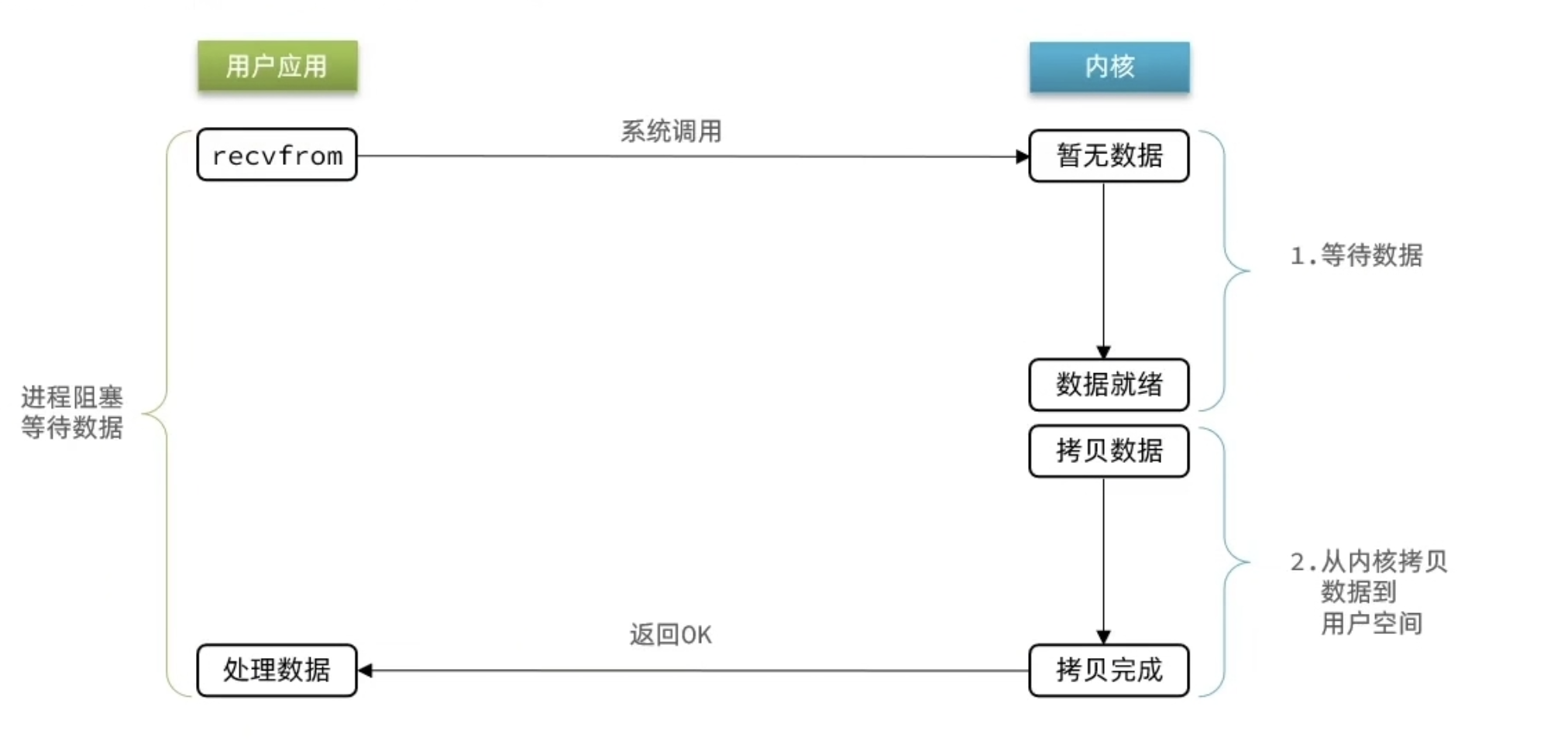 image-20251227162614437