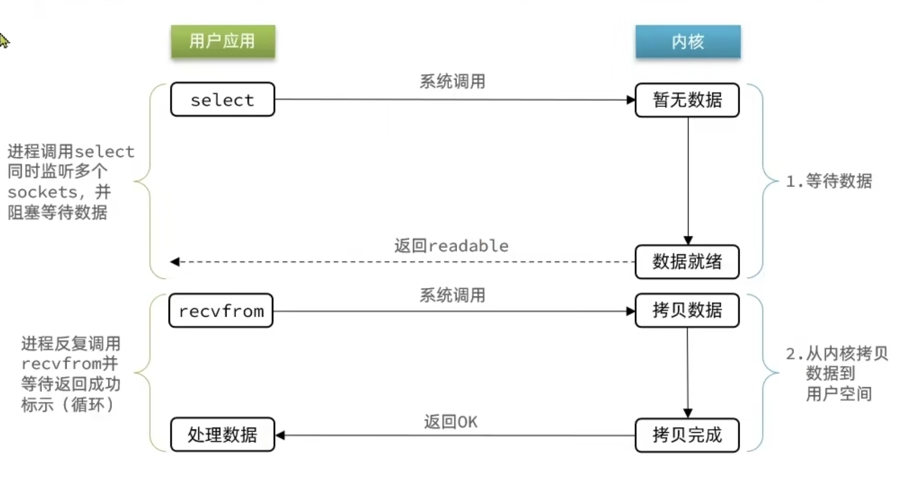 image-20251227165151481