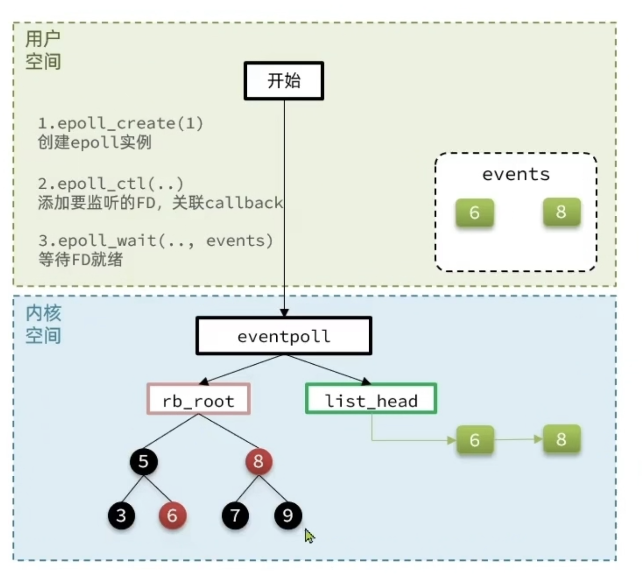 image-20251227193622303