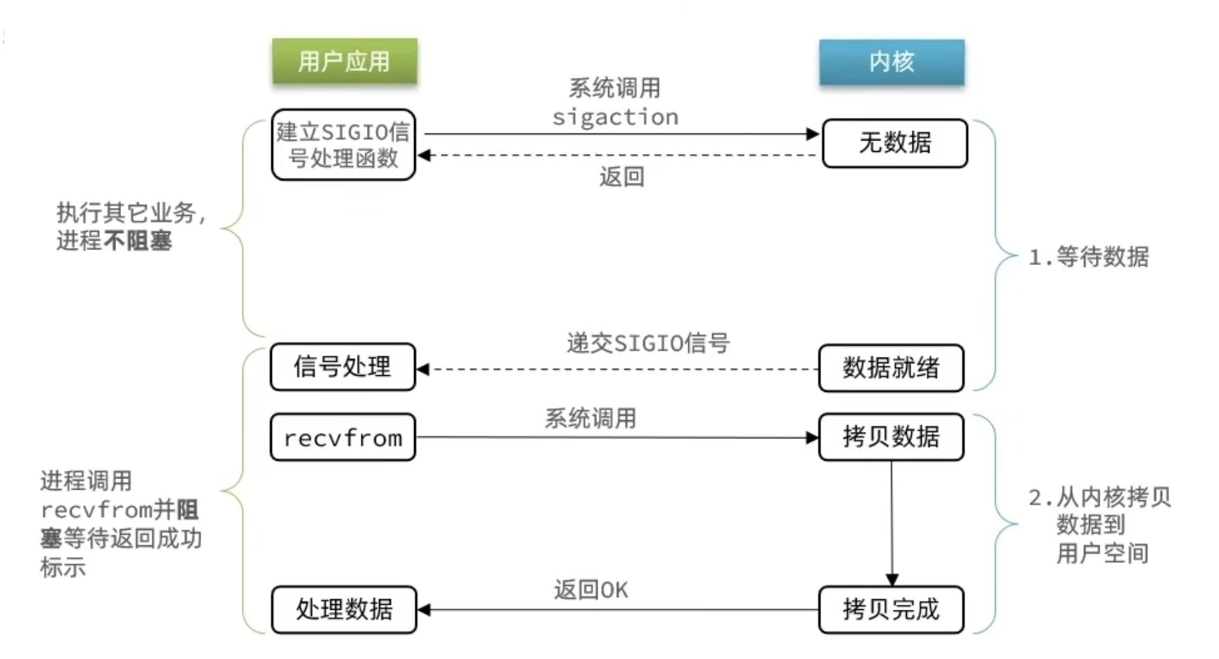 image-20251227201114762