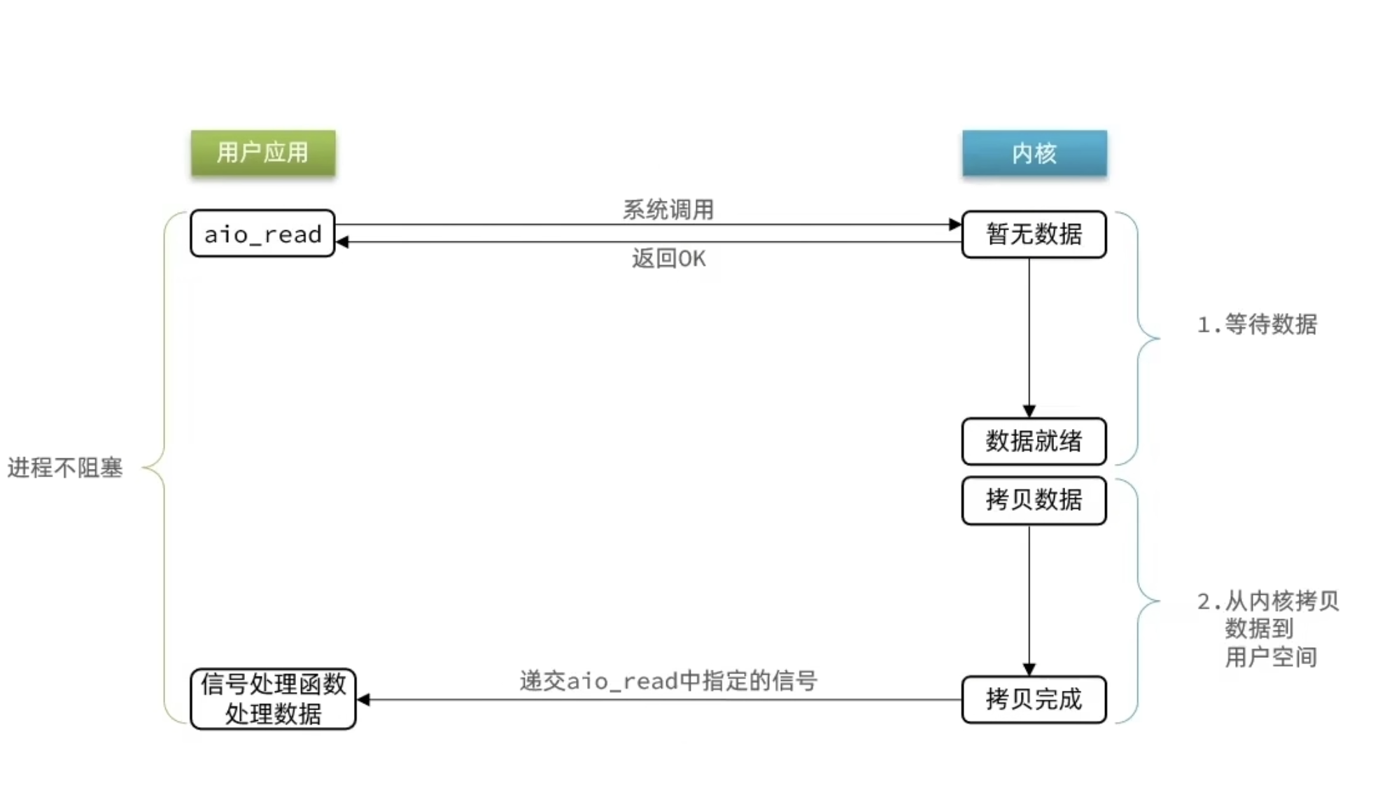 image-20251227201635804