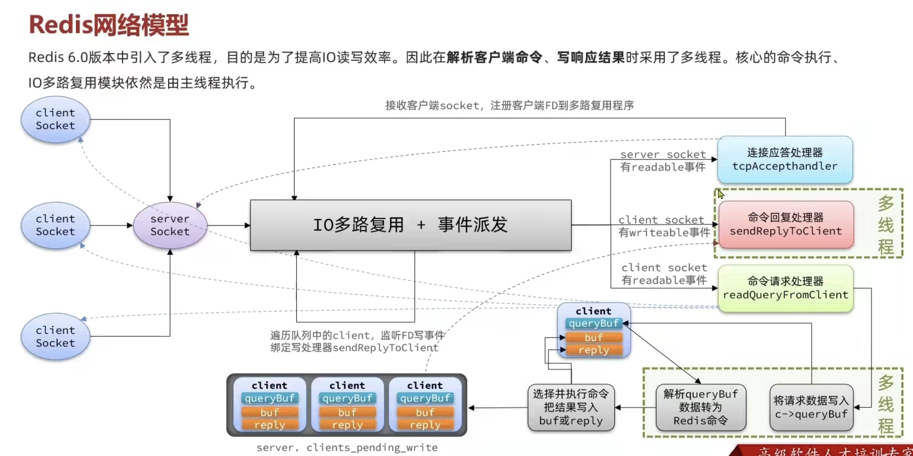 image-20251227212518625