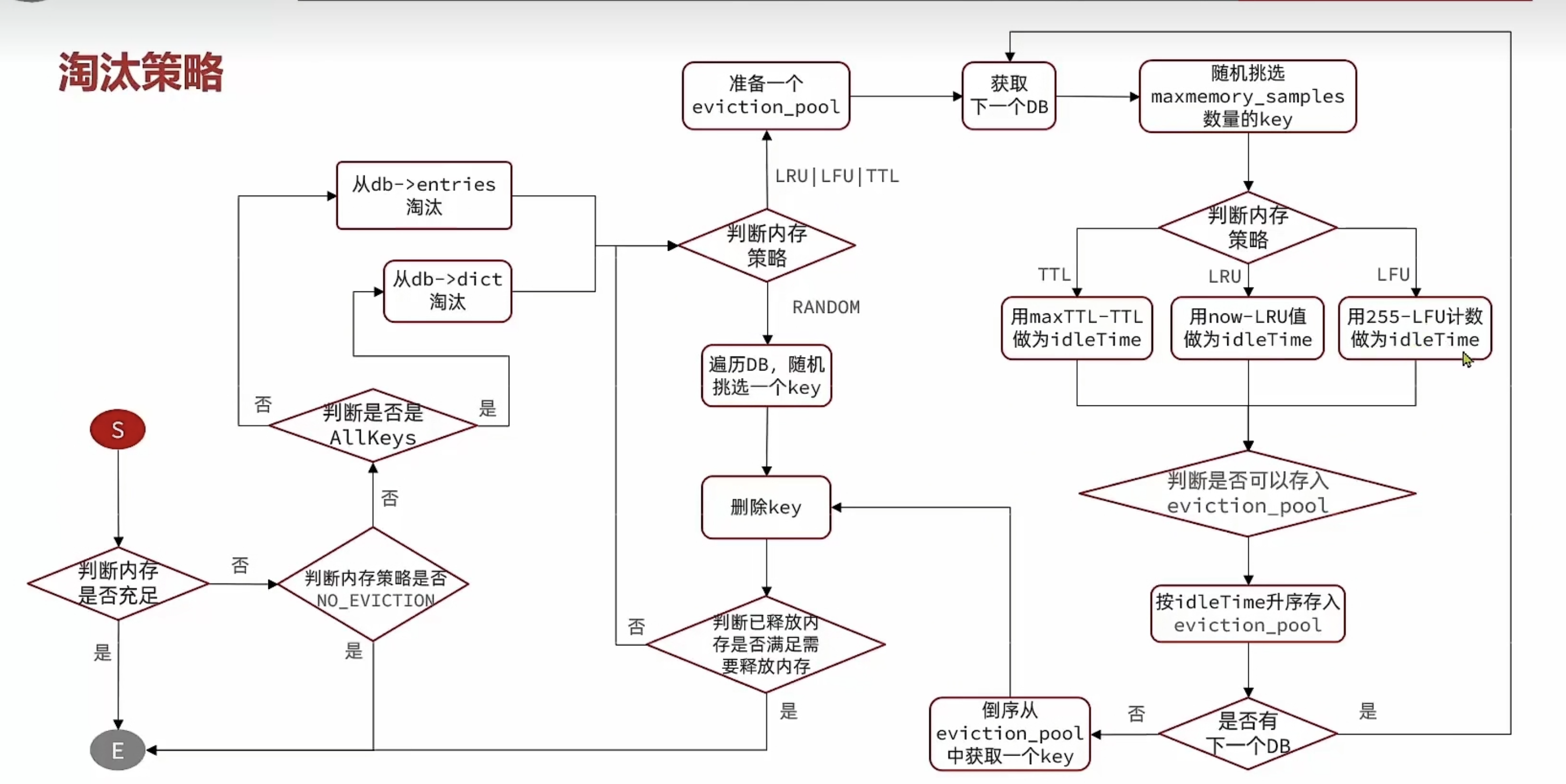 image-20251227230943463