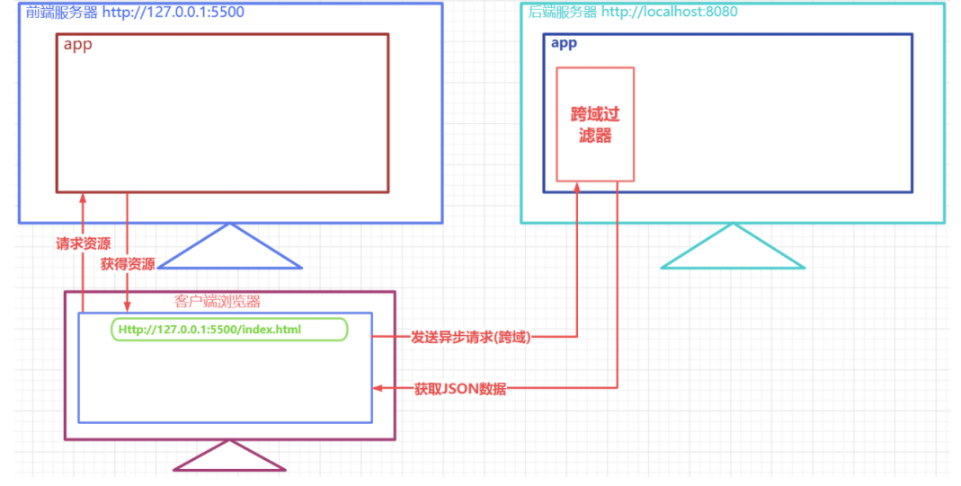 image-20241031210908158